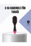 Oval Tasarımlı Profesyonel Fönlü Saç Şekillendirici