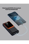 Powerbank 20000 Mah 22.5W Hızlı Şarjlı Ve Kompakt Çoklu Kablo Çıkışlı