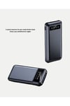 Powerbank 20000 Mah Led Fenerli Ve Çoklu Güvenlik Korumasına Sahip