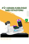 Şık ve Fonksiyonel Tasarım – Evde, Ofiste veya Seyahatte Kusursuz Şarj Deneyimi