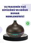 Uçucu Yağ Uyumlu Renkli LED Işıklı Nemlendirici