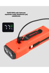 Z828 Fener Powerbank