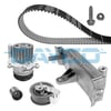 DAYCO KTBWP4153 Triger Seti 038109119P uygun fiyat hızlı kargo