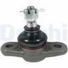 DELPHI TC1990 Rotil 51760 2G000 uygun fiyat hızlı kargo