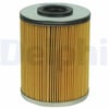 DELPHI HDF511 Yakıt Filtresi 15415 67JA0 uygun fiyat hızlı kargo
