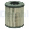 DELPHI HDF636 Yakıt Filtresi 16405 00QAC uygun fiyat hızlı kargo