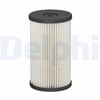 DELPHI HDF615 Yakıt Filtresi 3C0127177 uygun fiyat hızlı kargo