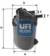 UFI 2406101 Yakıt Filtresi 16400 BB51A uygun fiyat hızlı kargo