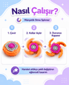 Manyetik Stres Çarkı