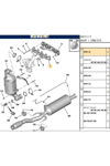 EKSOZ MANİFOLDU OPEL ASTRA L DV5RC 0341.J2 uyumlu