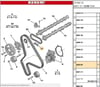 TRIGER DISLI KIZAGI PEUGEOT P307 P308 P407 P508 P607 P807 EXPERT III CITROEN C4 C5 X7 C8 JUMPY III SCUDO III 2.0HDI DW10BTED