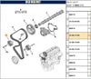 TRIGER GERGİ MAKARASI PEUGEOT 208 2008 3008 301 308 5008 508 EXPERT IV 1.6HDI DV6FC DV6FD