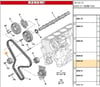 TRIGER GERGI RULMANI PARTNER EXPERT JUMPY DW8 DW8B 307 DW10TD