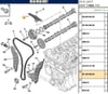 TRIGER ZINCIRI GERGI PALETI PEUGEOT P2008 P207 P208 P3008 P308 P5008 P508 RCZ 1.6 16V EP6CDT