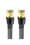 CAT8 Lan Kablosu Cat8 Lan Kablosu 15 Metre Örgü Kaplama Yüksek Hızlı 40GBPS 2000MHZ Ethernet Kablosu