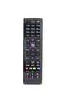Finlux / Vestel 28FX4000 Uyumlu Televizyon Kumandası (Tak-Çalıştır)