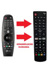 LG Mr600 Uyumlu Yedek Televizyon Kumandası | Netflix & Amazon Kısayollu (GÖRSELDE SAĞDAKİ GÖNDERİLMEKTEDİR.)