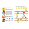 Fingerprint Activities Garden