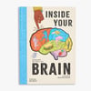 Inside Your Brain