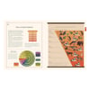 Natural World-A Visual Compendium of Wonders from