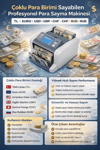 PS-220 6 Ülke Para Birimi TL, USD, EURO, GBP, CHF, RUB Karışık Para Sayma Makinesi