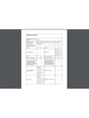 Bosch WGA252ZXTR 10 kg 1200 Devir Çamaşır Makinesi