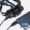 H1 1200 Lümen Şarj Edilebilir Outdoor Kafa Lambası – Kırmızı Işıklı & High CRI Yardımcı LED'li Kafa Feneri