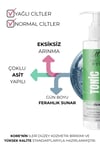 Yağ Dengeleyici Arındırıcı Tonik Multi-Acid Complex  (BHA + AHA + Niacinamide) – 200 Ml