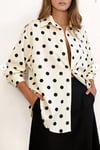 Women tops