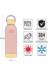 Hydrate Pro Botte 500ml Termos Matara SOMON
