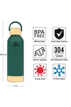 Hydrate Pro Termos 205694H