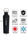 Pentagon 750ml Termos Matara PEMBE