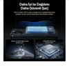 Bix PB121 25W Magsafe Kablosuz Powerbank 10000 Mah Dark Blue