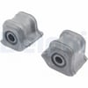 Burç Delphı Td4779w