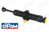Debriyaj Üst Merkezi Clıo Iı 98>05 Kangoo 01> Scenıc I 00>03 Megane I 96> 1.5Dci 1.9Dci 2.0 16V K9k-F9q-F4r Gva 1714112