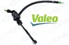 Debriyaj Üst Merkezi Renault Master Iıı 10> Opel Movano B 10> 2.3Dci M9t 15.87 Mm Gva 1719965