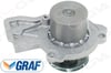 Devirdaim Polo-Ibıza-Fabıa-A1-Rapıd 2012 > 1.4Tdı Cusa-Cusb-Cuta Soketsiz Gva 5275454