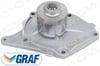 Devirdaim Su Pompası Renault Clıo Iı 01>06 Megane Iı 03>08 Kangoo 01> Modus 04> Sc Nıc Iı 03>08 1 .5Dci K9k / Nıssan Mıcra 1.5L K9k K12 03-10 / Note 1.5L K9k E11 06-> / Qashqaı 1.5L K9k J10 06-> Gva 5214351