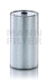 Endüstriyel Mann Pf1025