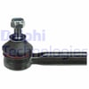 Rot Başı Panda 141.241.153.253 1980-2003 Delphı Ta1030