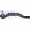 Rotbaşı Ön Sol Dacıa Duster 10> Renault Trafıc Iı 06> Trafıc Iıı 15> Opel Vivaro A 06> Vivaro B 15> Delphı Ta1814