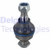 Rotil Sol/Sağıvecodaıly Delphı Tc3938
