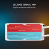 James Donkey Lugis JDC240 ARGB 240mm Beyaz Sıvı İşlemci Soğutucu AM5 ve LGA1700 Uyumlu