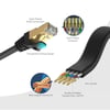 UNITEK CAT7 PATCH KABLO 2MT FLAT (C1897BK-2M)