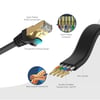 UNITEK CAT7 PATCH KABLO 2MT FLAT (C1897BK-2M)