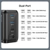 UNITEK REXO 100W 4 PORTLU AKILLI EKRANLI GAN SARJ CİHAZI (P1132ABK01-EU)