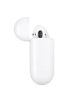 Airpods 2. Nesil Kulaklık