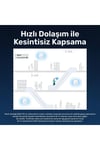 AP1200 1 Portlu 10/100Mbps AC1200 2 Anten Tavan Access Point