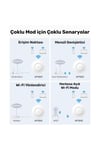 AP1200 1 Portlu 10/100Mbps AC1200 2 Anten Tavan Access Point
