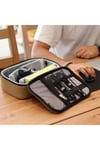 Comfy Kablo, Makyaj, Lens, Mini Drone Ve Aksesuar Için Ayarlanabilir Organizer Çanta-yeşil